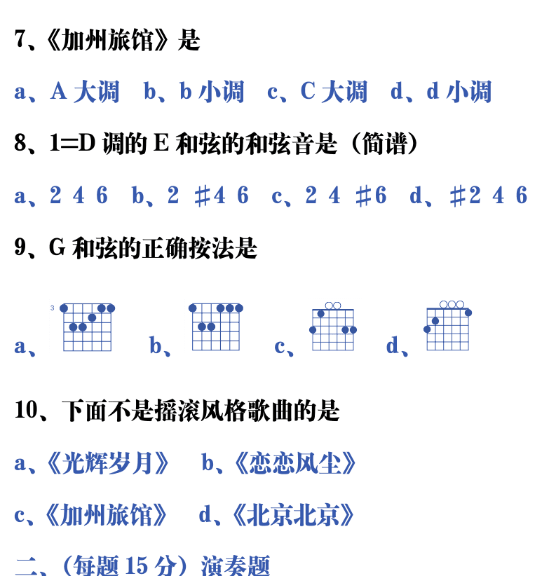 吉他音乐测试题库 第40页  9.2_华彩独奏  [右上]