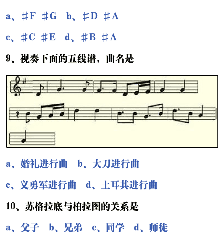 吉他音乐测试题库 第93页  4.6_实用曲目  [右上]