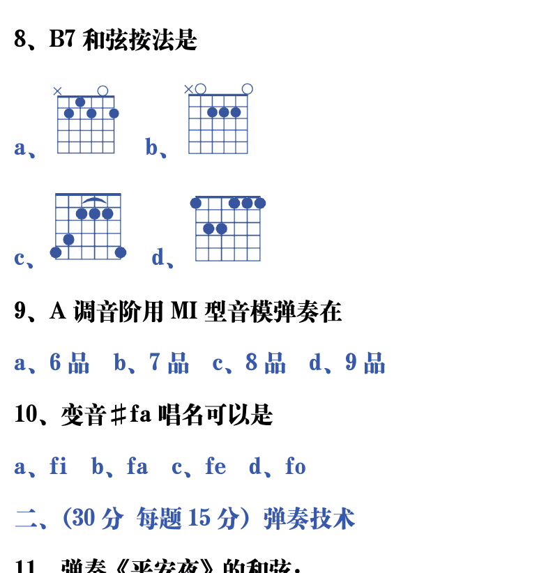 吉他音乐测试题库 第100页  6.1_视唱法  [右上]