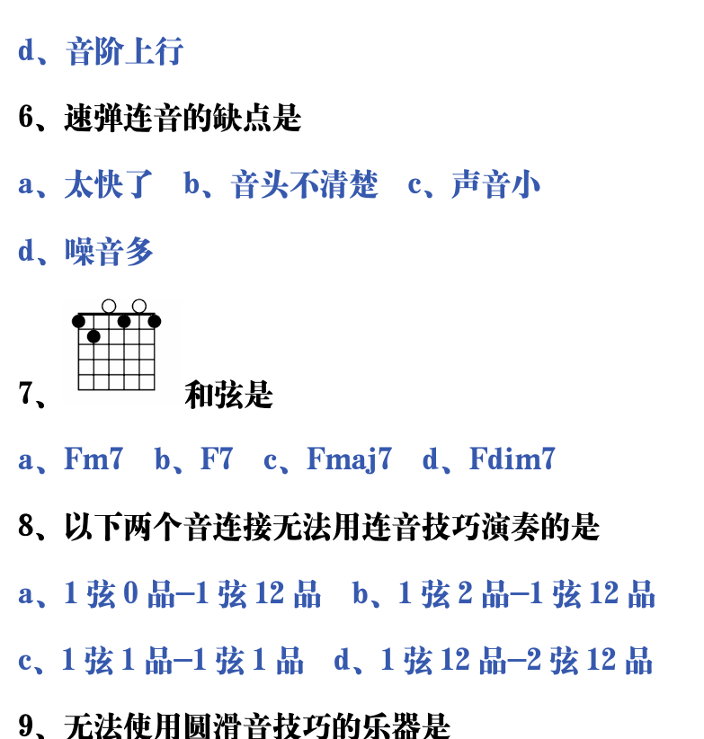 吉他音乐测试题库 第176页  5.2_速弹连音  [右上]
