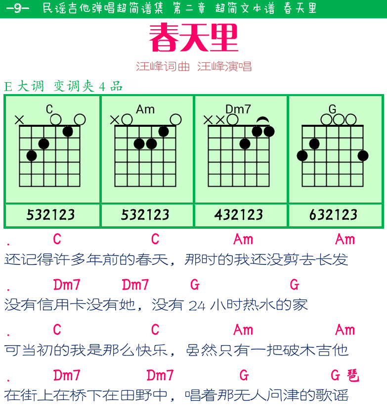 民谣弹唱超简谱集 第9页  春天里  猪之歌  [左上]