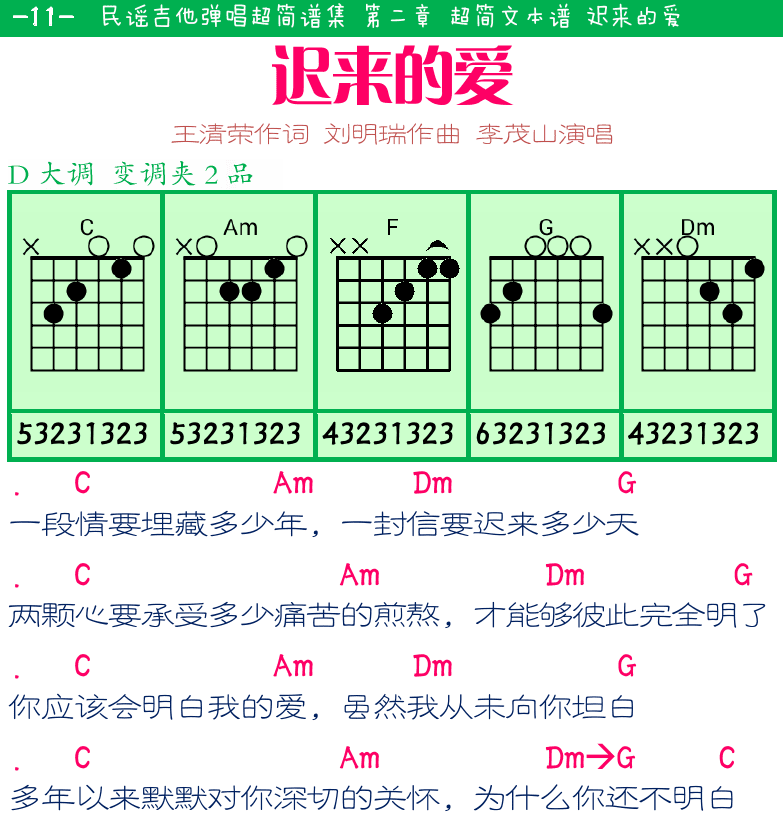 民谣弹唱超简谱集 第11页  迟来的爱  大龄文艺女青年之歌  [左上]