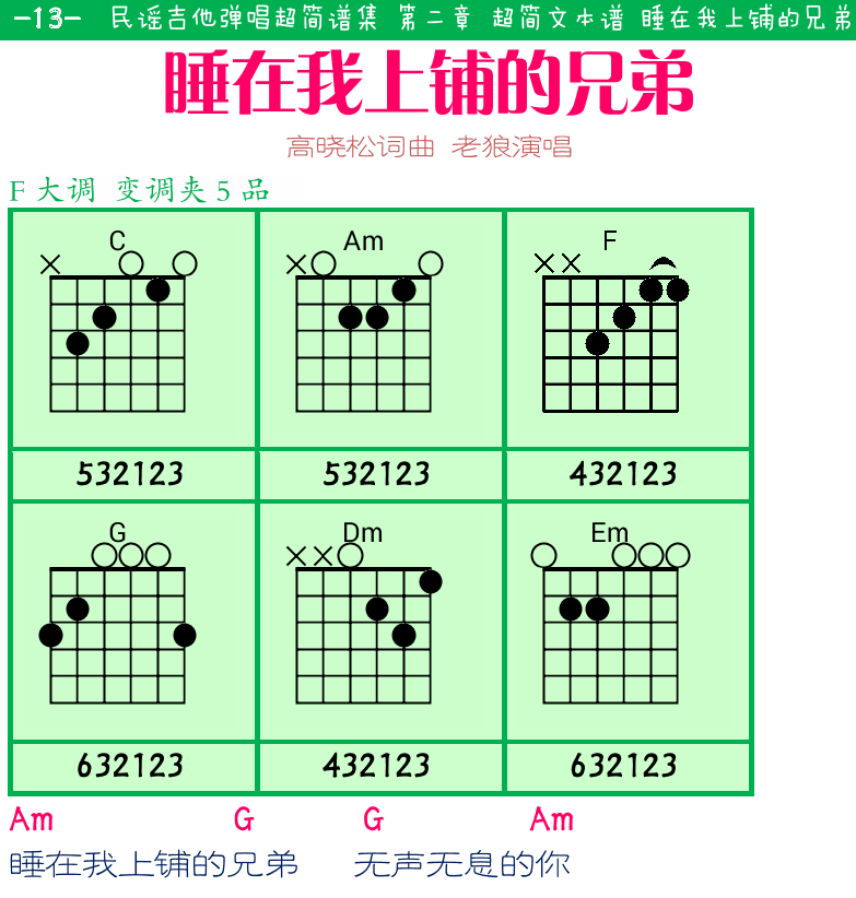 左上