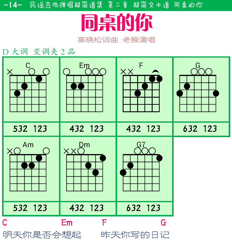左上
