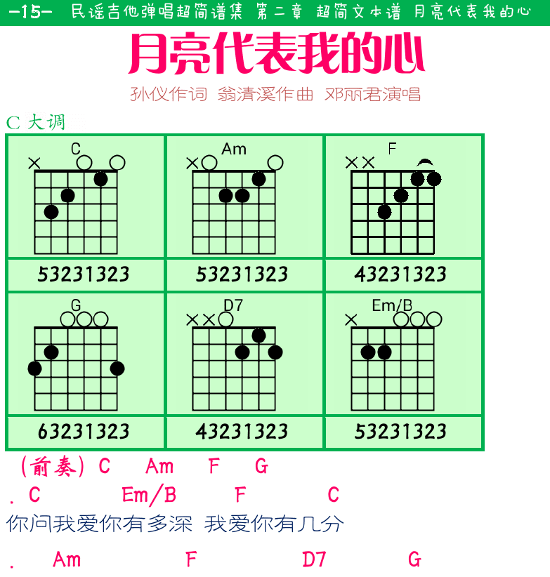 民谣弹唱超简谱集 第15页  月亮代表我的心  别怕我伤心  [左上]