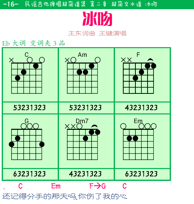 左上