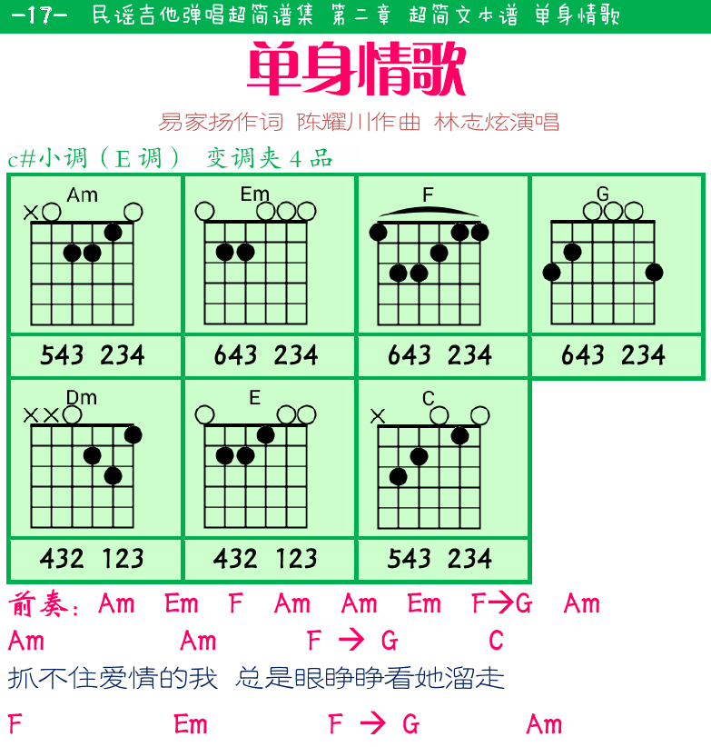左上
