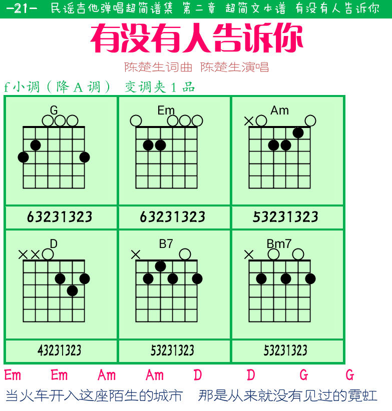 民谣弹唱超简谱集 第21页  有没有人告诉你  敖包相会  [左上]