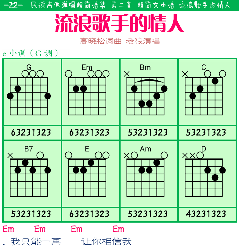 民谣弹唱超简谱集 第22页  流浪歌手的情人  香水有毒  [左上]