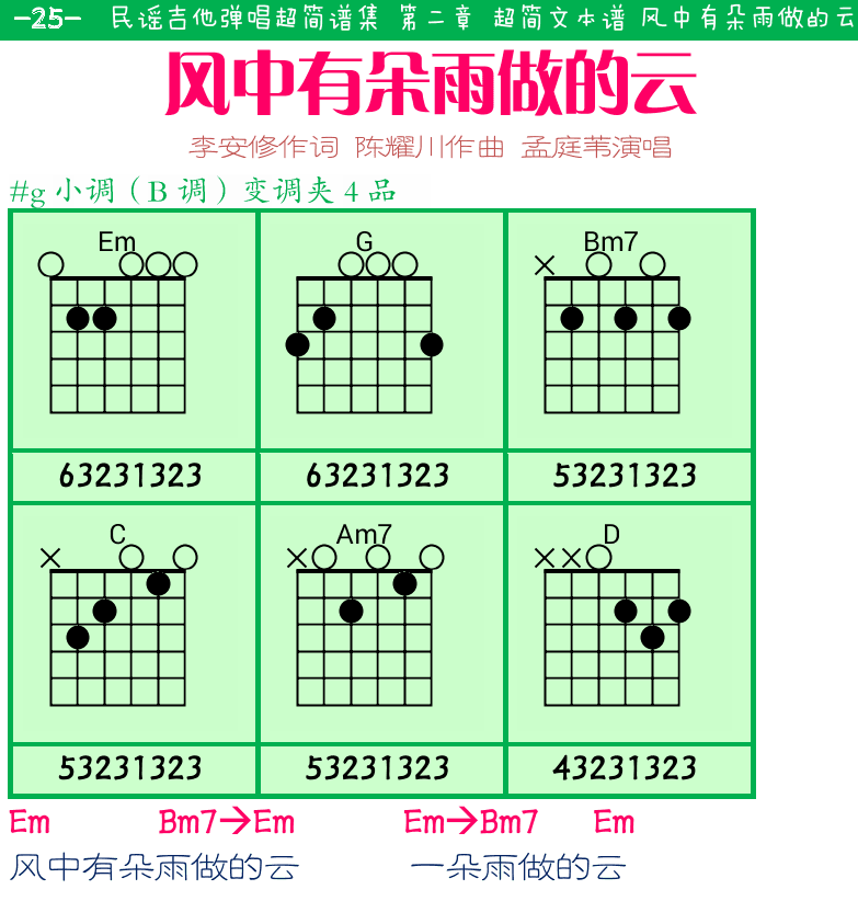 民谣弹唱超简谱集 第25页  风中有朵雨做的云  铁血丹心  [左上]