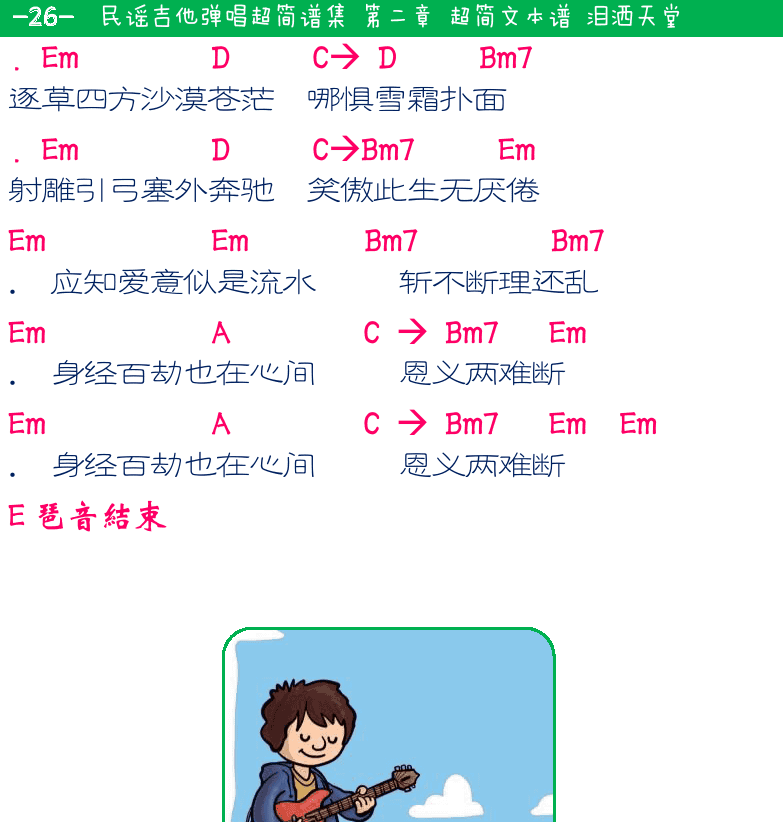 民谣弹唱超简谱集 第26页  泪洒天堂  Tears_In_Heaven  [左上]