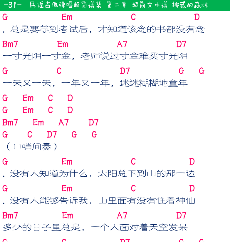 民谣弹唱超简谱集 第31页  挪威的森林  [左上]