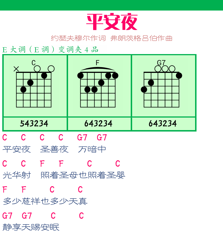 民谣弹唱超简谱集 第8页  雨花石  平安夜  [右上]