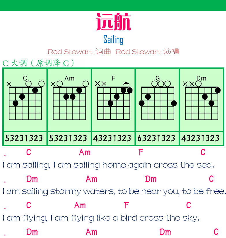 民谣弹唱超简谱集 第10页  多余的流星  远航  Sailing  [右上]