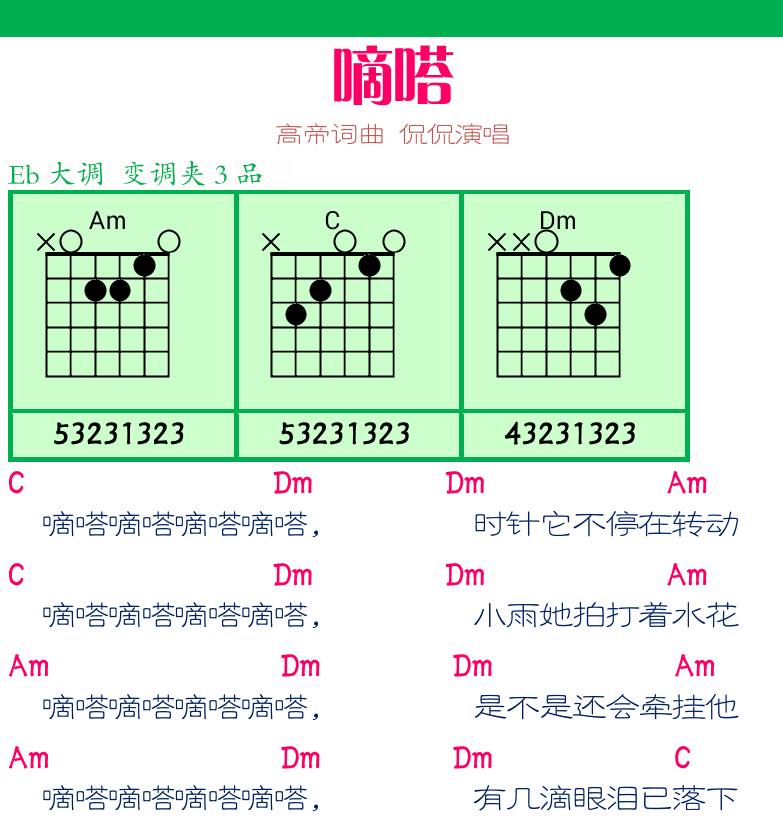 民谣弹唱超简谱集 第12页  嘀嗒  [右上]