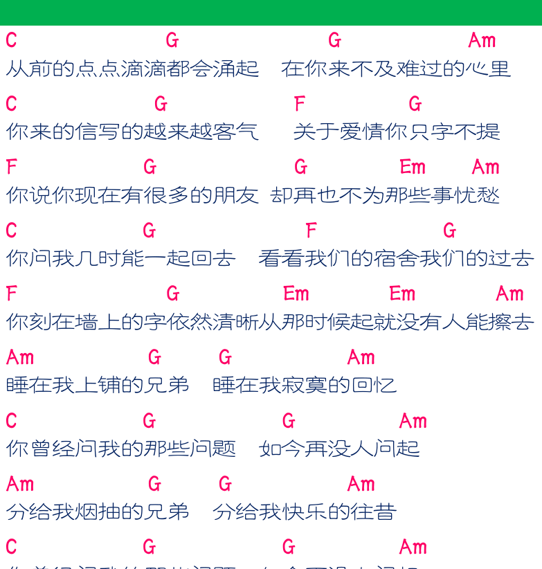 右上