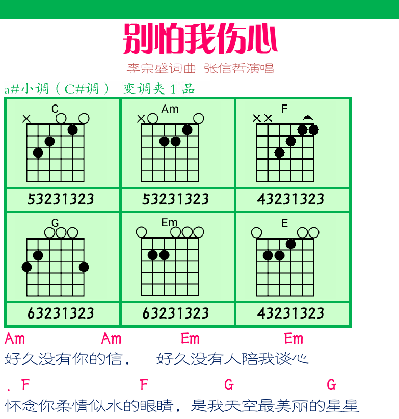 民谣弹唱超简谱集 第15页  月亮代表我的心  别怕我伤心  [右上]