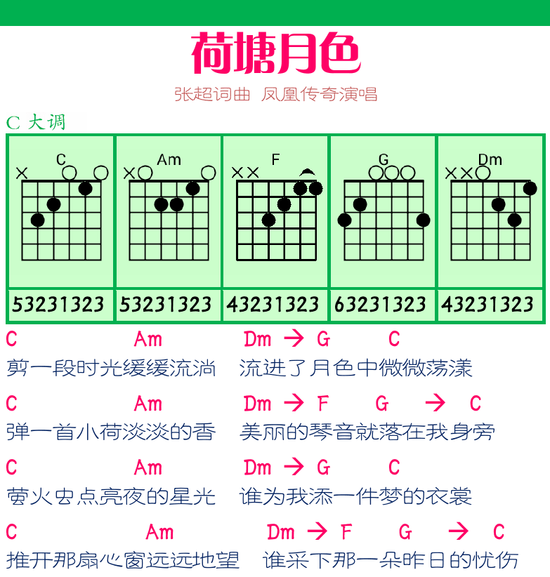 民谣弹唱超简谱集 第18页  明明白白我的心  荷塘月色  [右上]