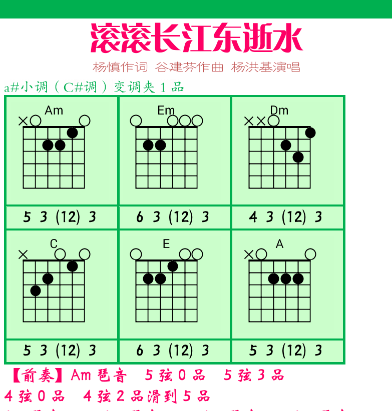 民谣弹唱超简谱集 第19页  阳光下逝去  Dying_In_The_Sun  滚滚长江东逝水  [右上]