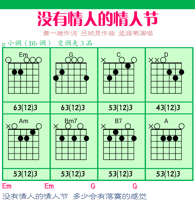 民谣弹唱超简谱集 第23页  梦想时分  没有情人的情人节  [右上]