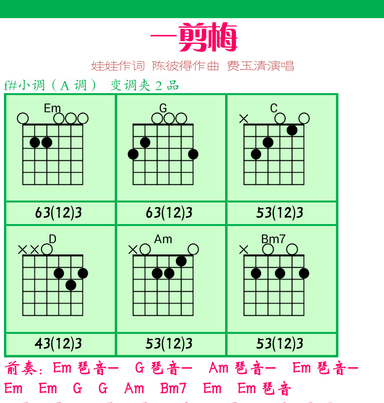 民谣弹唱超简谱集 第24页  一剪梅  [右上]