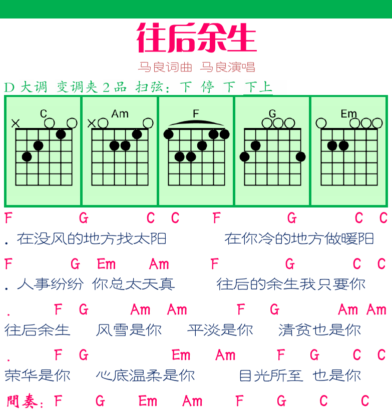 民谣弹唱超简谱集 第27页  第三节_C调扫弦  光辉岁月  往后余生  [右上]