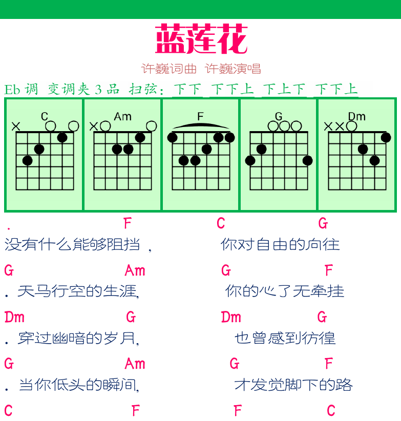 民谣弹唱超简谱集 第28页  新回心转意  蓝莲花  [右上]