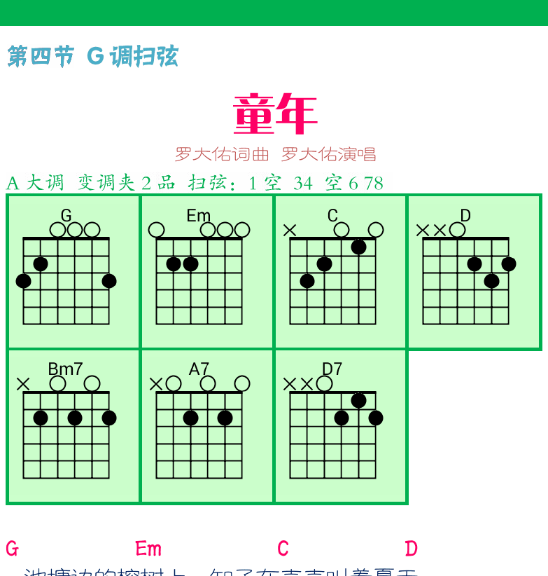 民谣弹唱超简谱集 第30页  海阔天空  第四节_G调扫弦  童年  [右上]