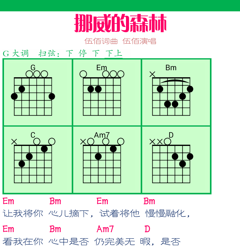 民谣弹唱超简谱集 第31页  挪威的森林  [右上]