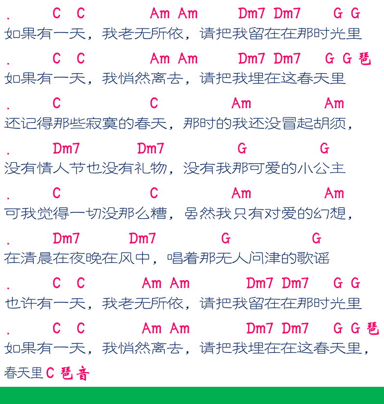民谣弹唱超简谱集 第9页  春天里  猪之歌  [左下]