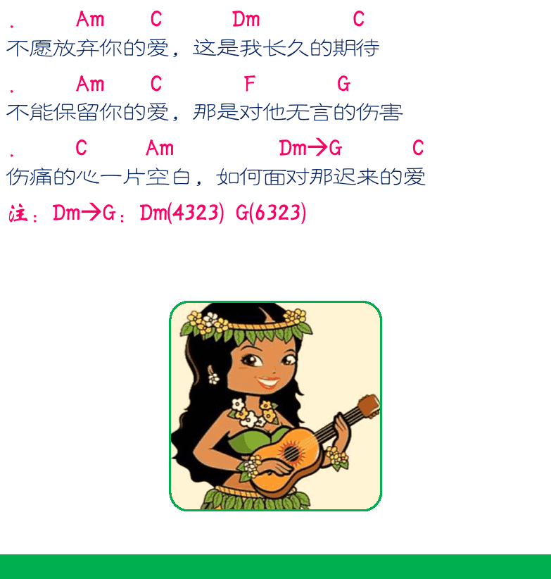 民谣弹唱超简谱集 第11页  迟来的爱  大龄文艺女青年之歌  [左下]