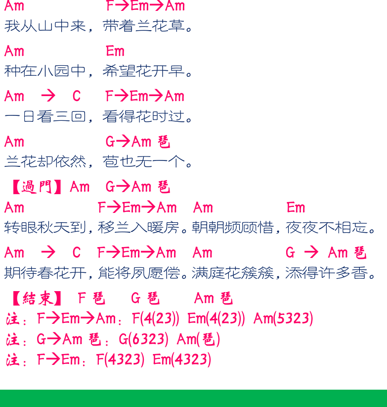 民谣弹唱超简谱集 第20页  兰花草  第二节_G调分解和弦  三套车  [左下]