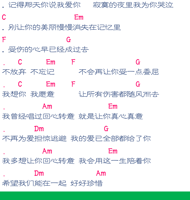 民谣弹唱超简谱集 第28页  新回心转意  蓝莲花  [左下]