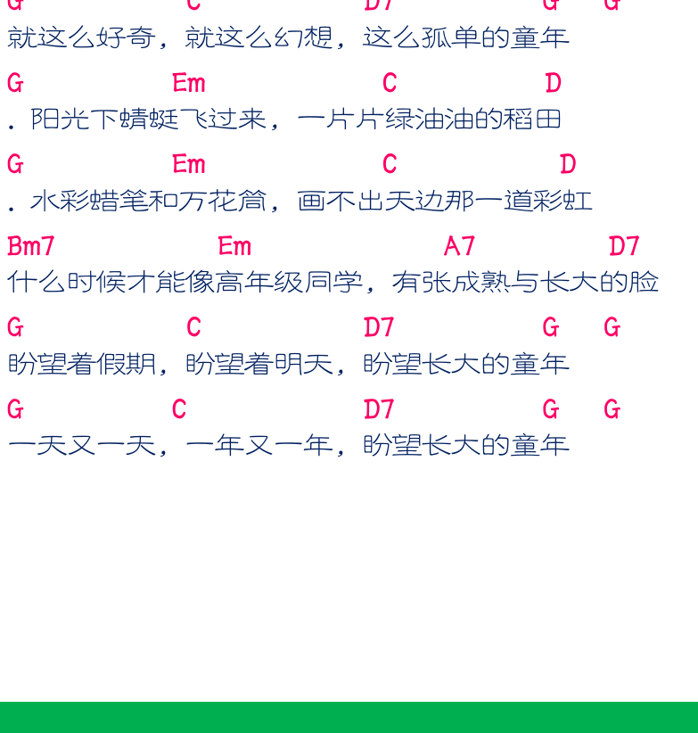 民谣弹唱超简谱集 第31页  挪威的森林  [左下]