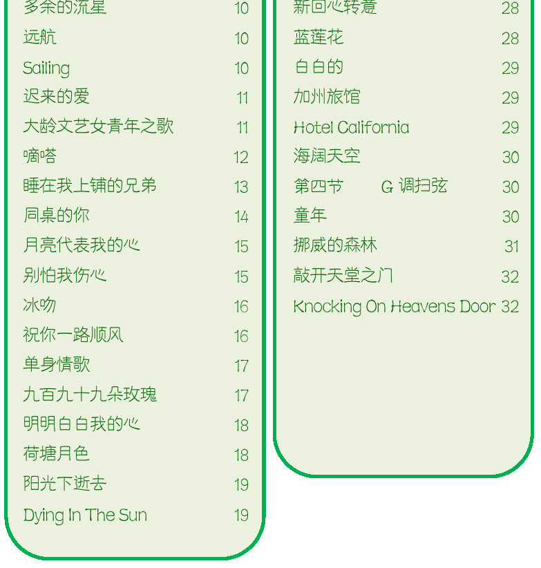 民谣弹唱超简谱集 第1页  [右下]