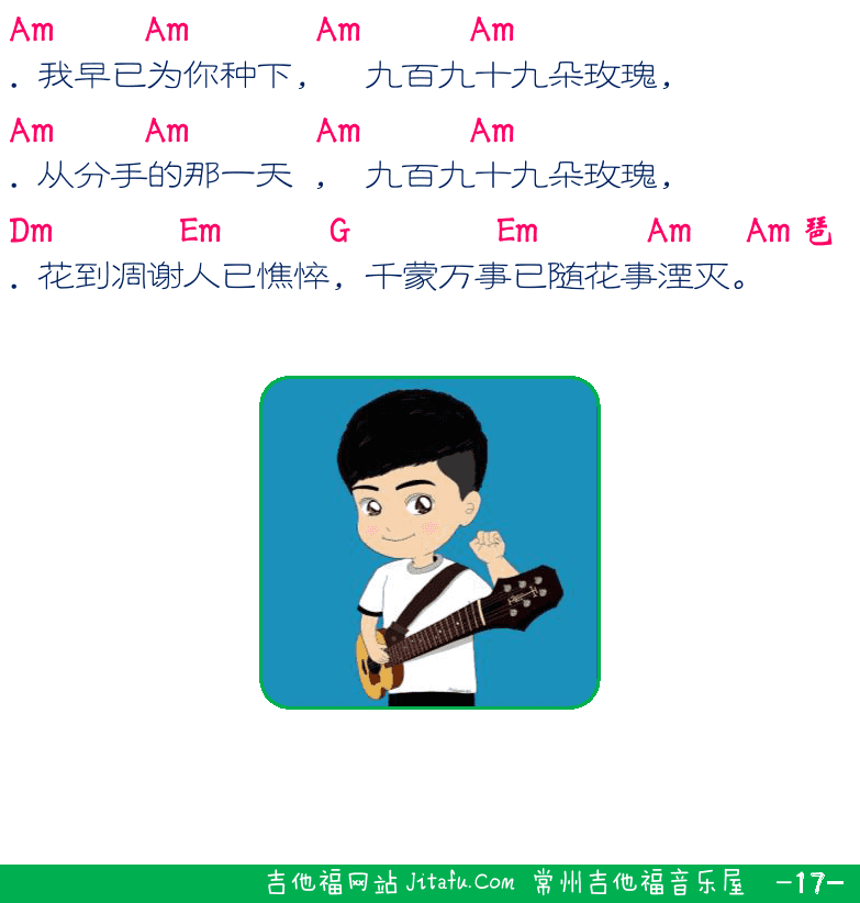 右下