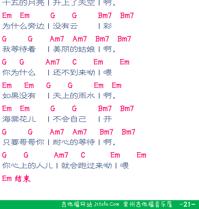 民谣弹唱超简谱集 第21页  有没有人告诉你  敖包相会  [右下]