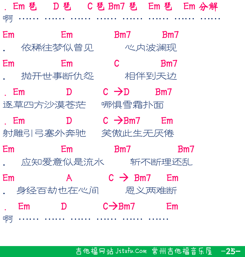民谣弹唱超简谱集 第25页  风中有朵雨做的云  铁血丹心  [右下]