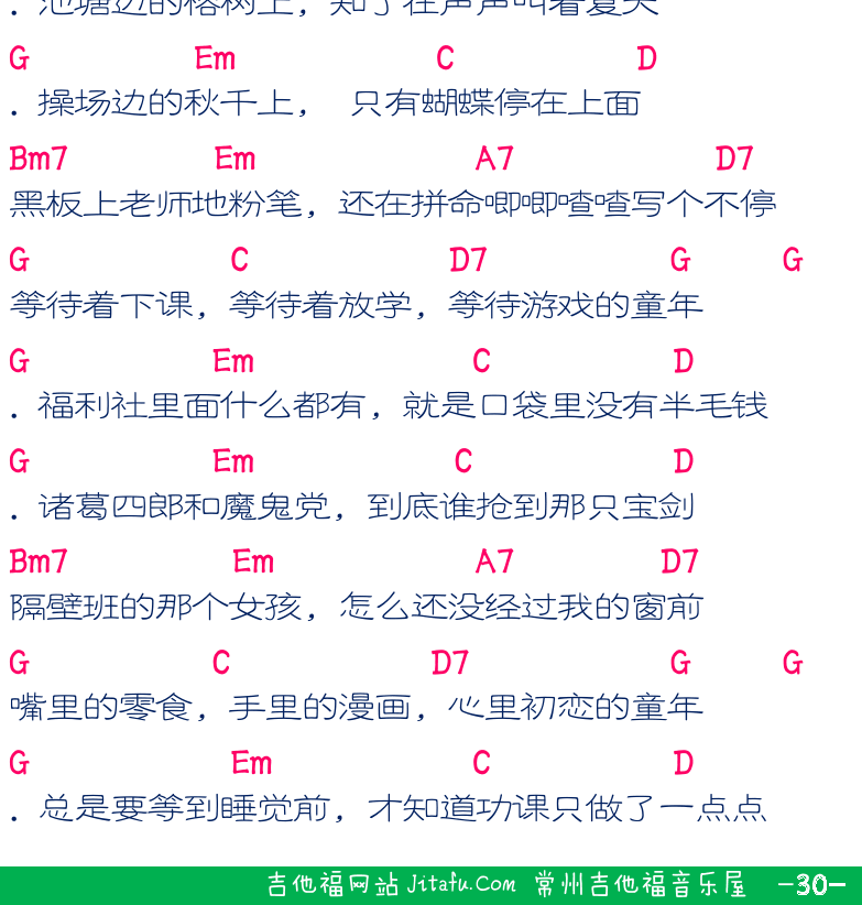 民谣弹唱超简谱集 第30页  海阔天空  第四节_G调扫弦  童年  [右下]