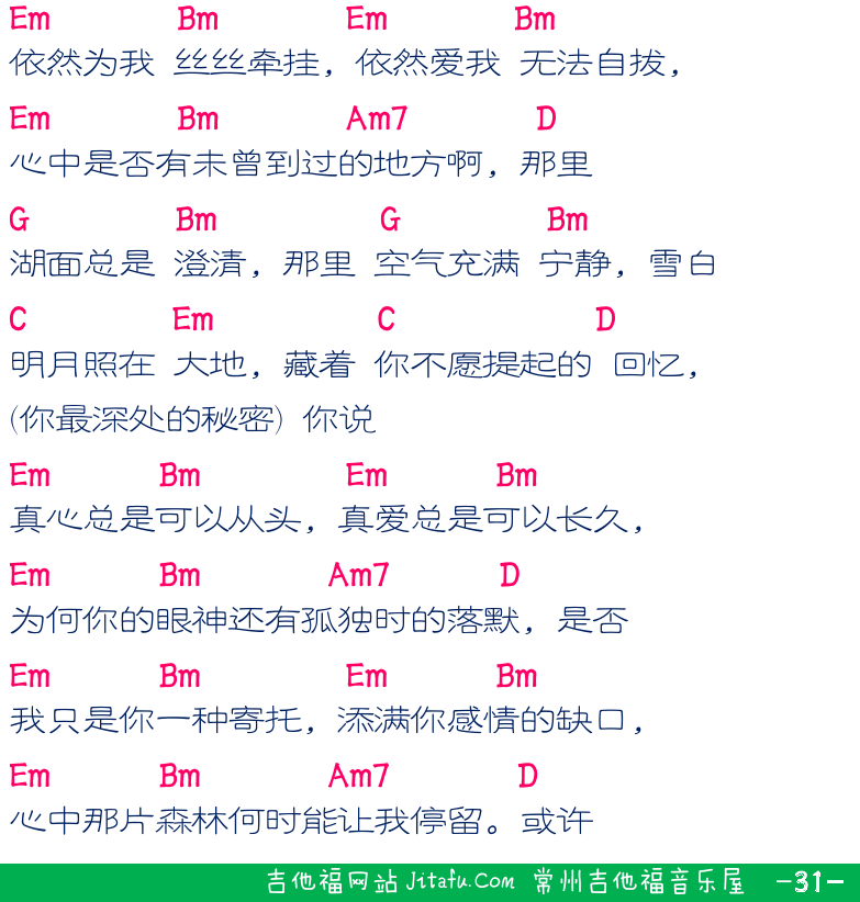 民谣弹唱超简谱集 第31页  挪威的森林  [右下]