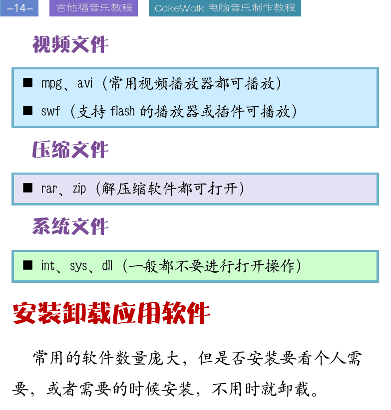 Cakewalk电脑音乐制作教程 第14页  视频文件  压缩文件  系统文件  安装卸载应用软件  影音播放软件  网络浏览器  打谱软件  卸载应用软件  [左上]