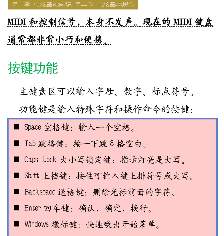 Cakewalk电脑音乐制作教程 第9页  指定网站搜索  第二节_电脑基本操作  使用键盘  按键功能  [右上]