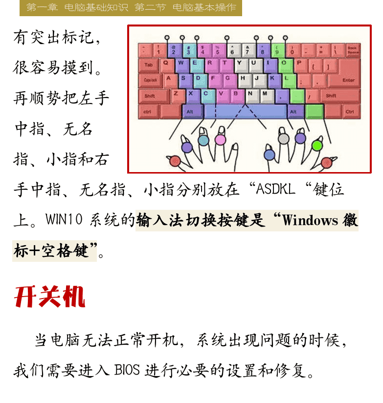 Cakewalk电脑音乐制作教程 第10页  正确打字指法  开关机  系统引导程序  热启键  [右上]