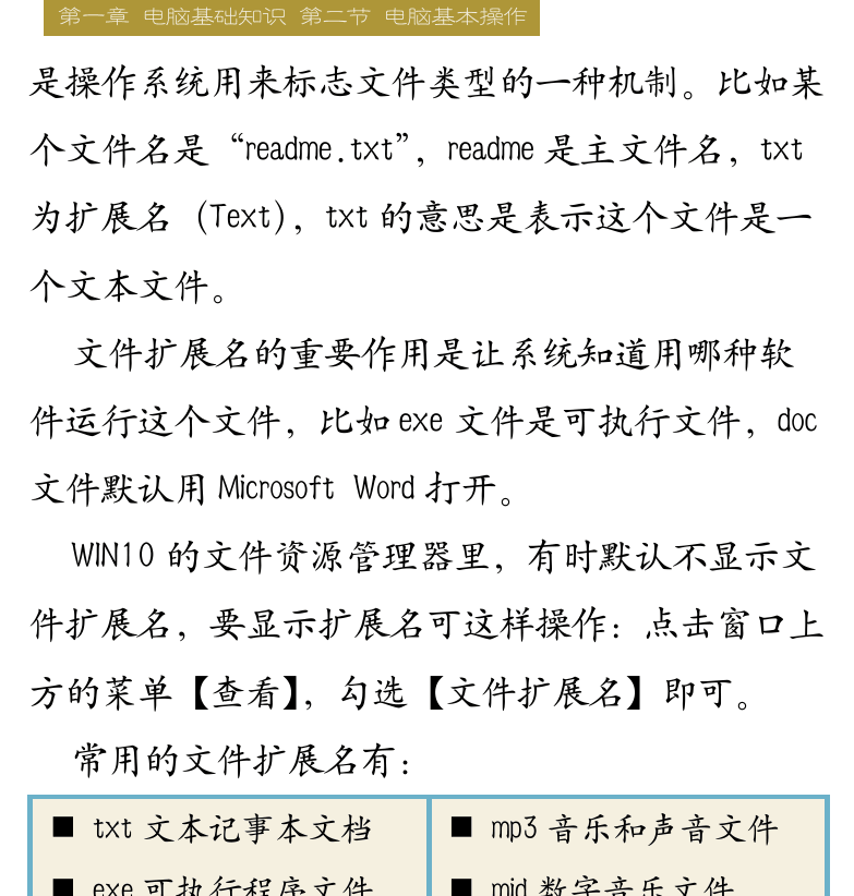 Cakewalk电脑音乐制作教程 第13页  管理磁盘和文件  磁盘分区  文件资源管理器  文件扩展名  文档文件  图片文件  音频文件  [右上]