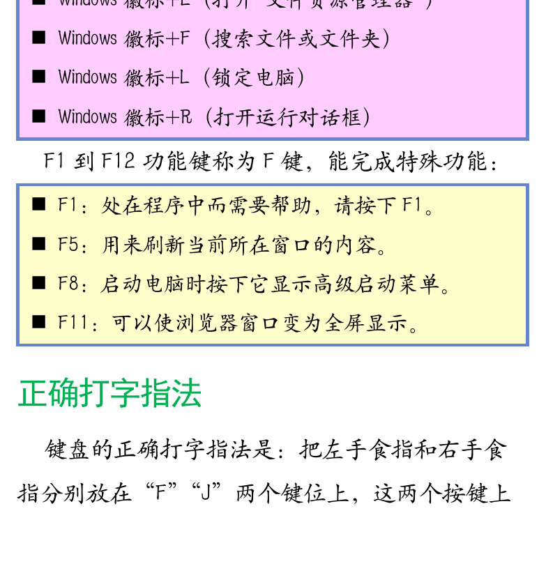 Cakewalk电脑音乐制作教程 第10页  正确打字指法  开关机  系统引导程序  热启键  [左下]