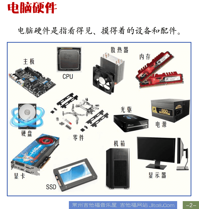 Cakewalk电脑音乐制作教程 第2页  第一节_计算机和个人电脑  电脑工作原理  电脑硬件  [右下]