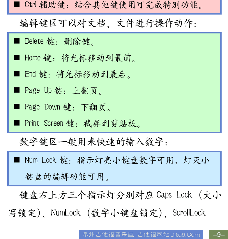 Cakewalk电脑音乐制作教程 第9页  指定网站搜索  第二节_电脑基本操作  使用键盘  按键功能  [右下]