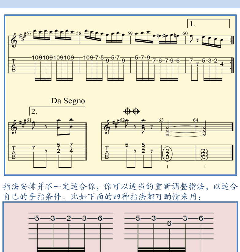 摇滚电吉他谱集 第36页  [右上]