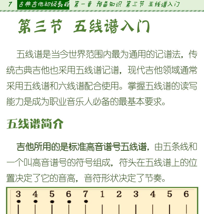 古典吉他初级教程 第7页  第三节_五线谱入门  五线谱简介  音符时值  [左上]