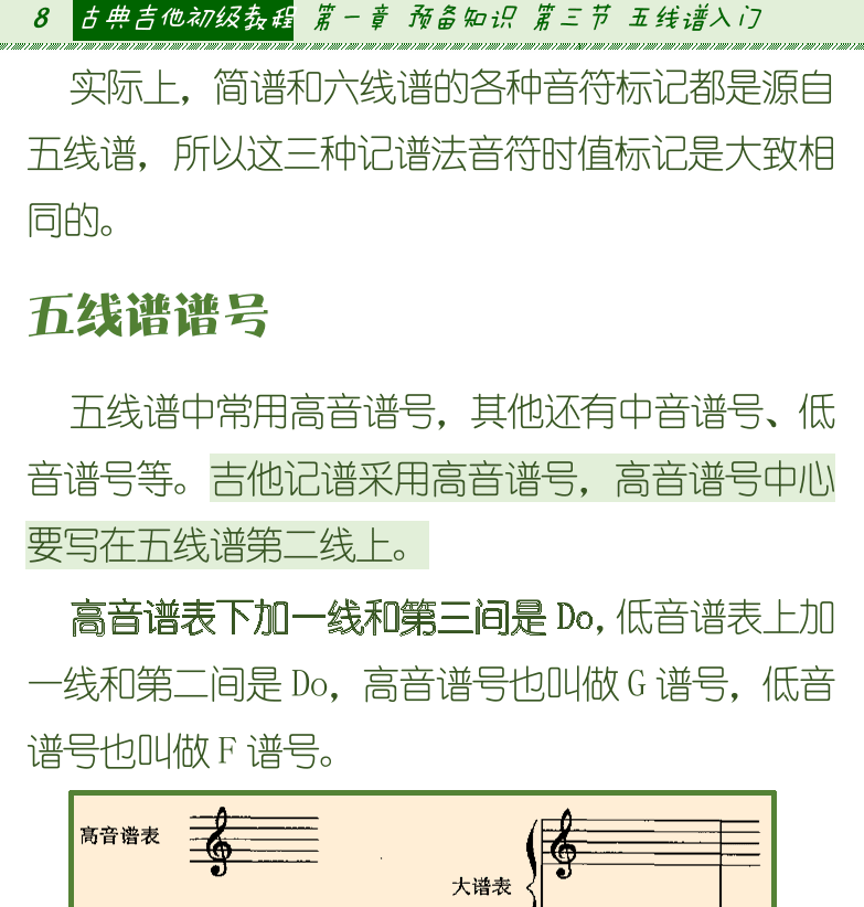 古典吉他初级教程 第8页  五线谱谱号  力度记号  速度记号  五线谱视唱练习一  [左上]